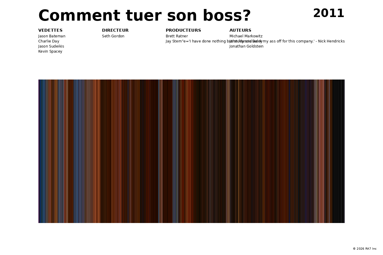 Aperçu de l’affiche pour Comment tuer son boss?